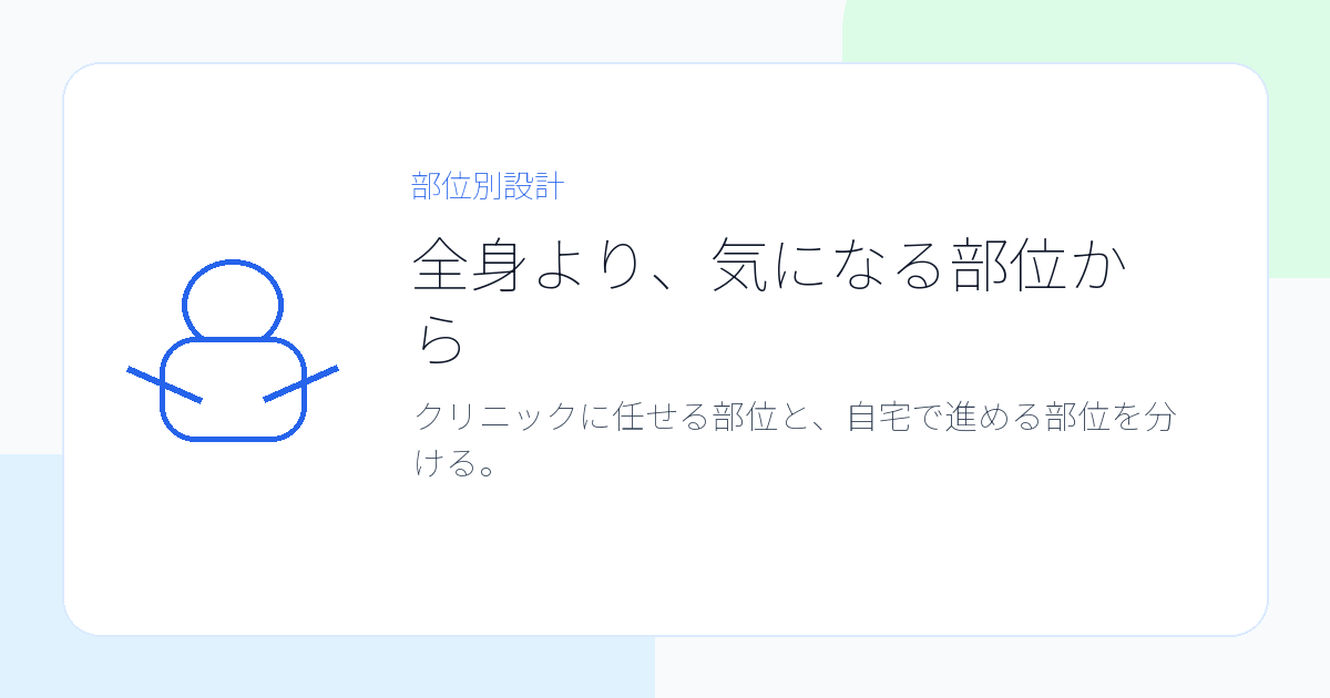 脱毛を部位ごとに考えるイラスト