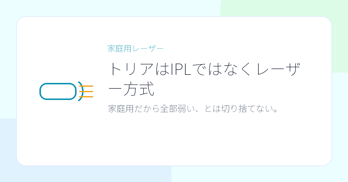 トリアが家庭用レーザー方式であることを示すイラスト