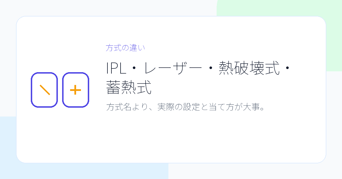 IPLとレーザーと脱毛方式を比較するイラスト